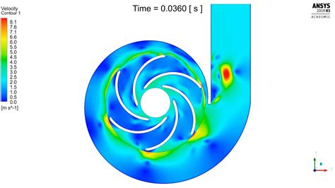 ansys fluent centrifugal pump|frozen rotor method.